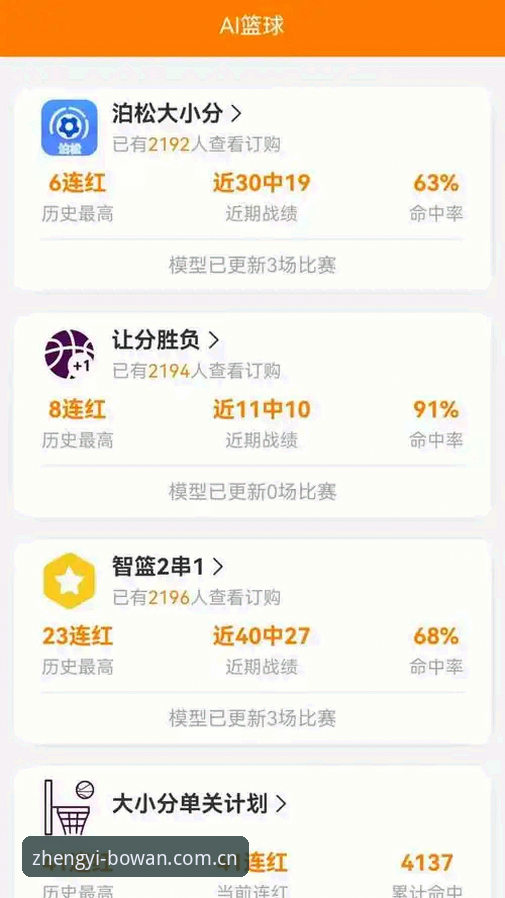 从入门到精通：博万官方平台实战经验分享，体育竞技安全性深度评测